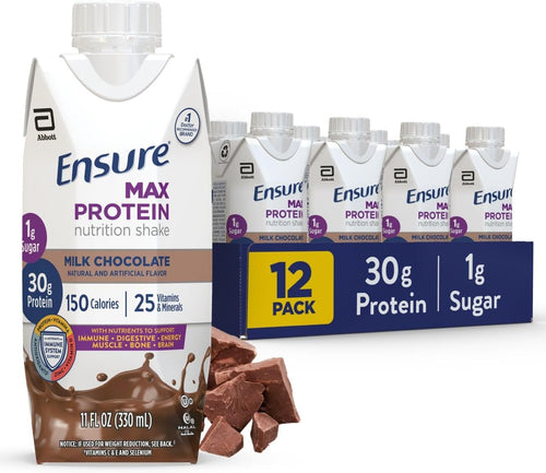 Milk Chocolate, Ready to Drink, 30g Protein for Muscle Building, 1g Sugar, 4g Fiber - Big Sale