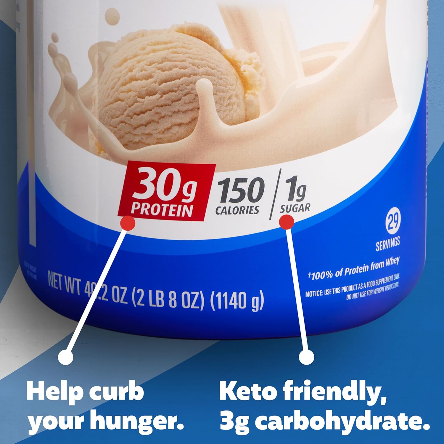 Premier Protein Protein Powder, 30g Protein, 1g Sugar, No Soy Ingredients, Gluten Free - Special offer limited time sale