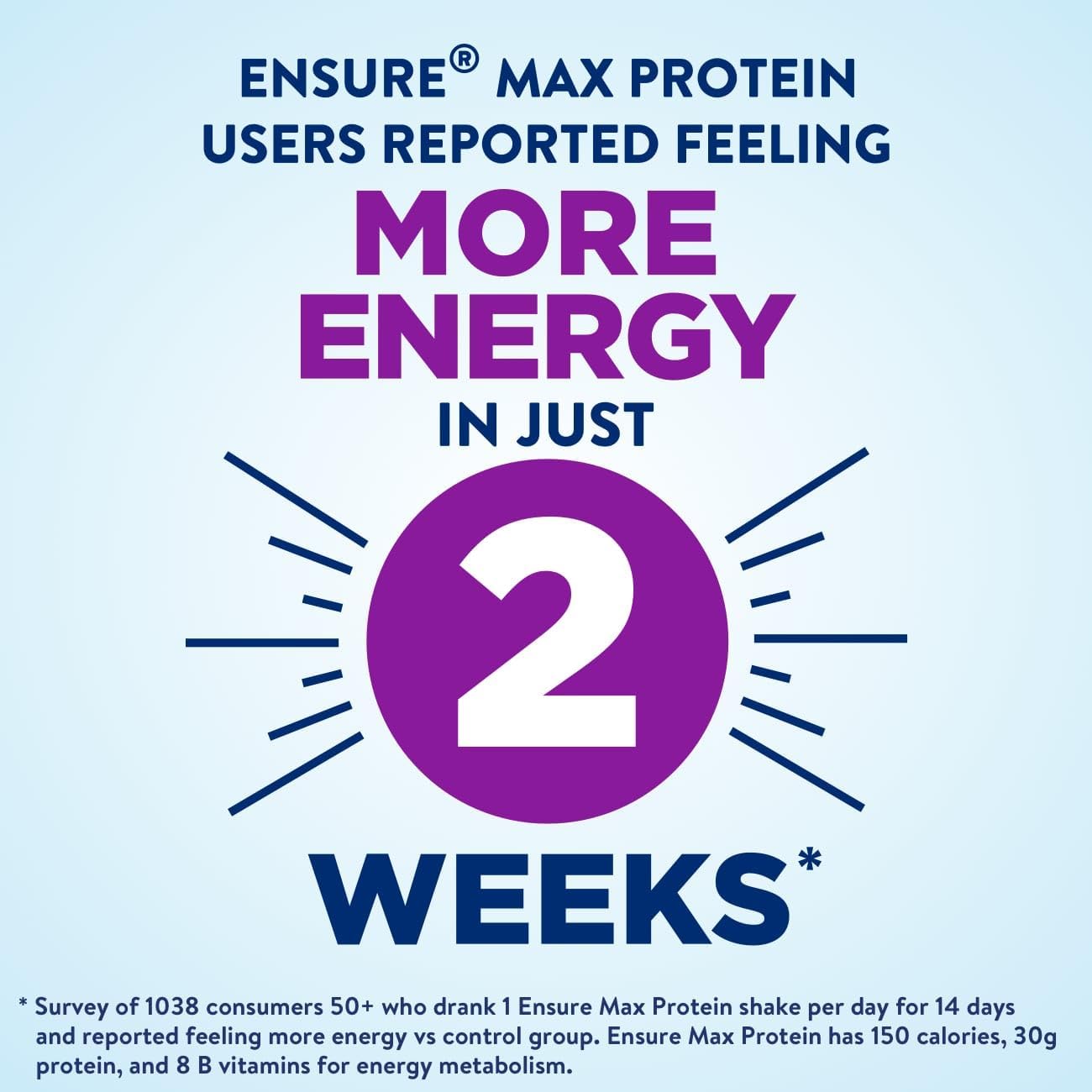 Milk Chocolate, Ready to Drink, 30g Protein for Muscle Building, 1g Sugar, 4g Fiber - Big Sale