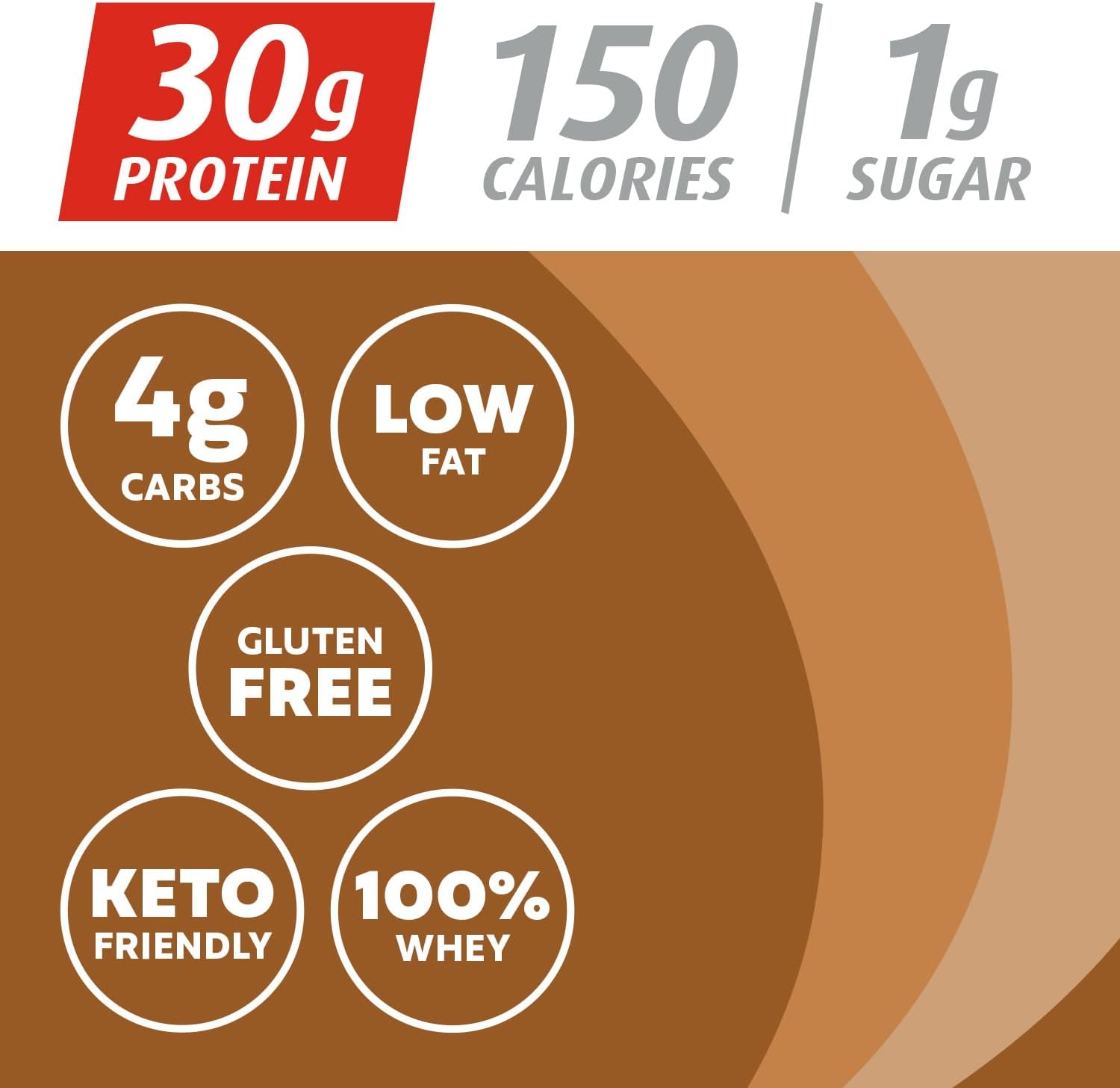 Premier Protein Protein Powder, 30g Protein, 1g Sugar, No Soy Ingredients, Gluten Free - Special offer limited time sale
